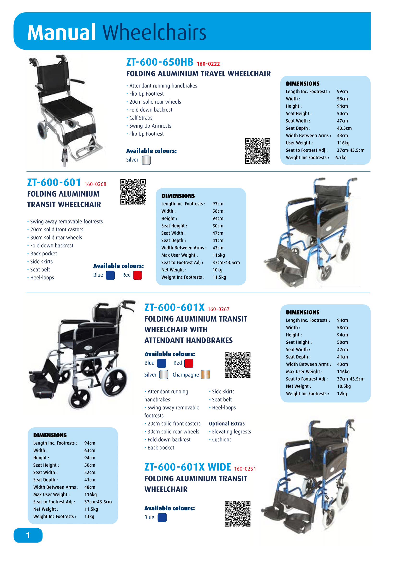 Advance Electrical Mobility Products