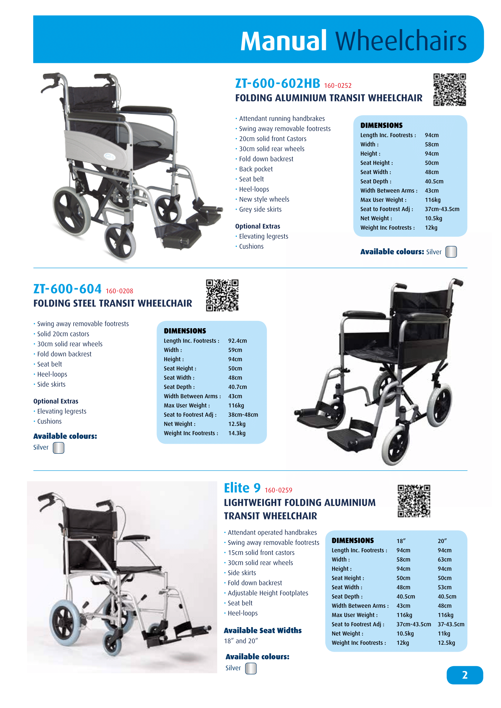 Advance Electrical Mobility Products