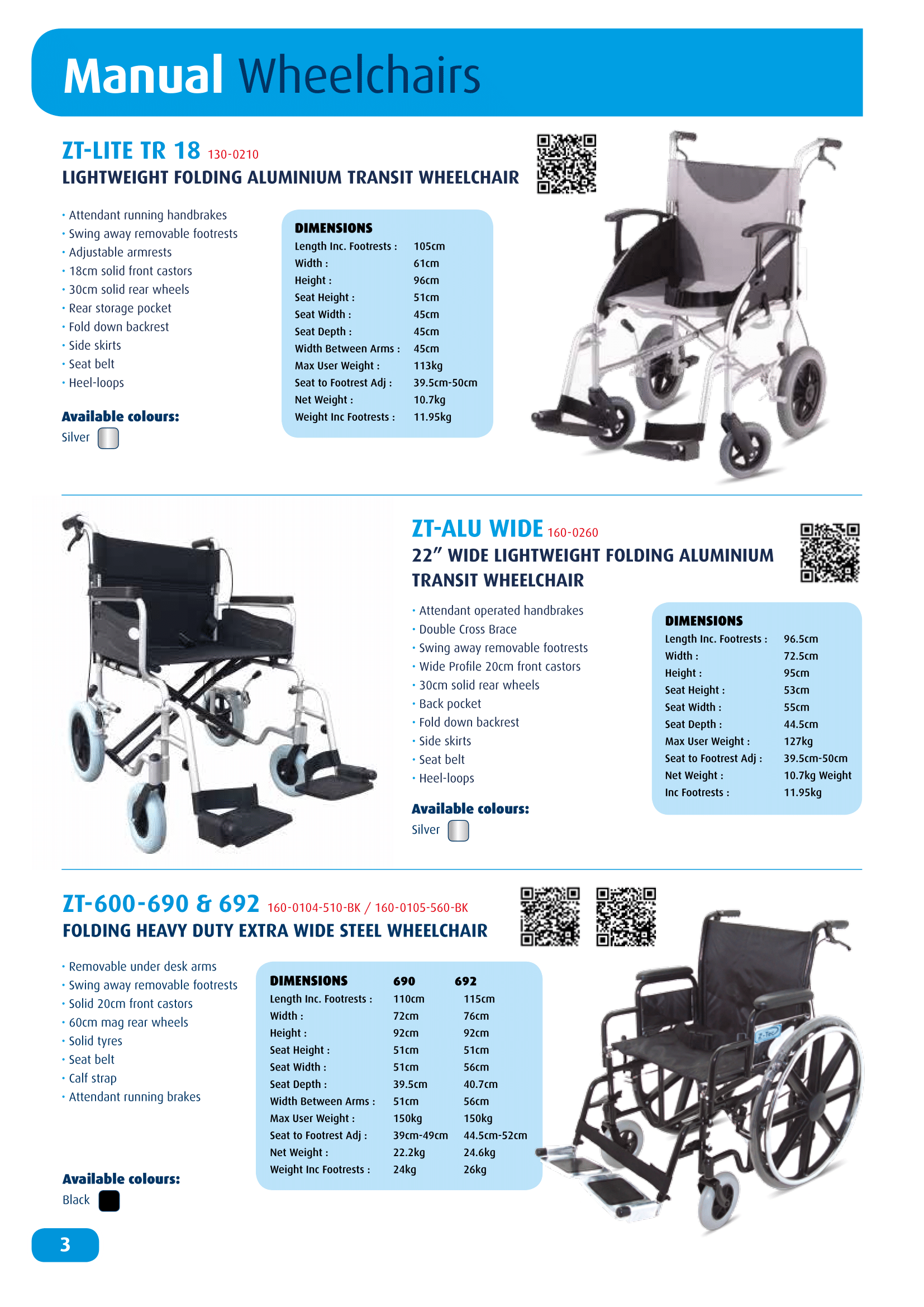 Advance Electrical Mobility Products