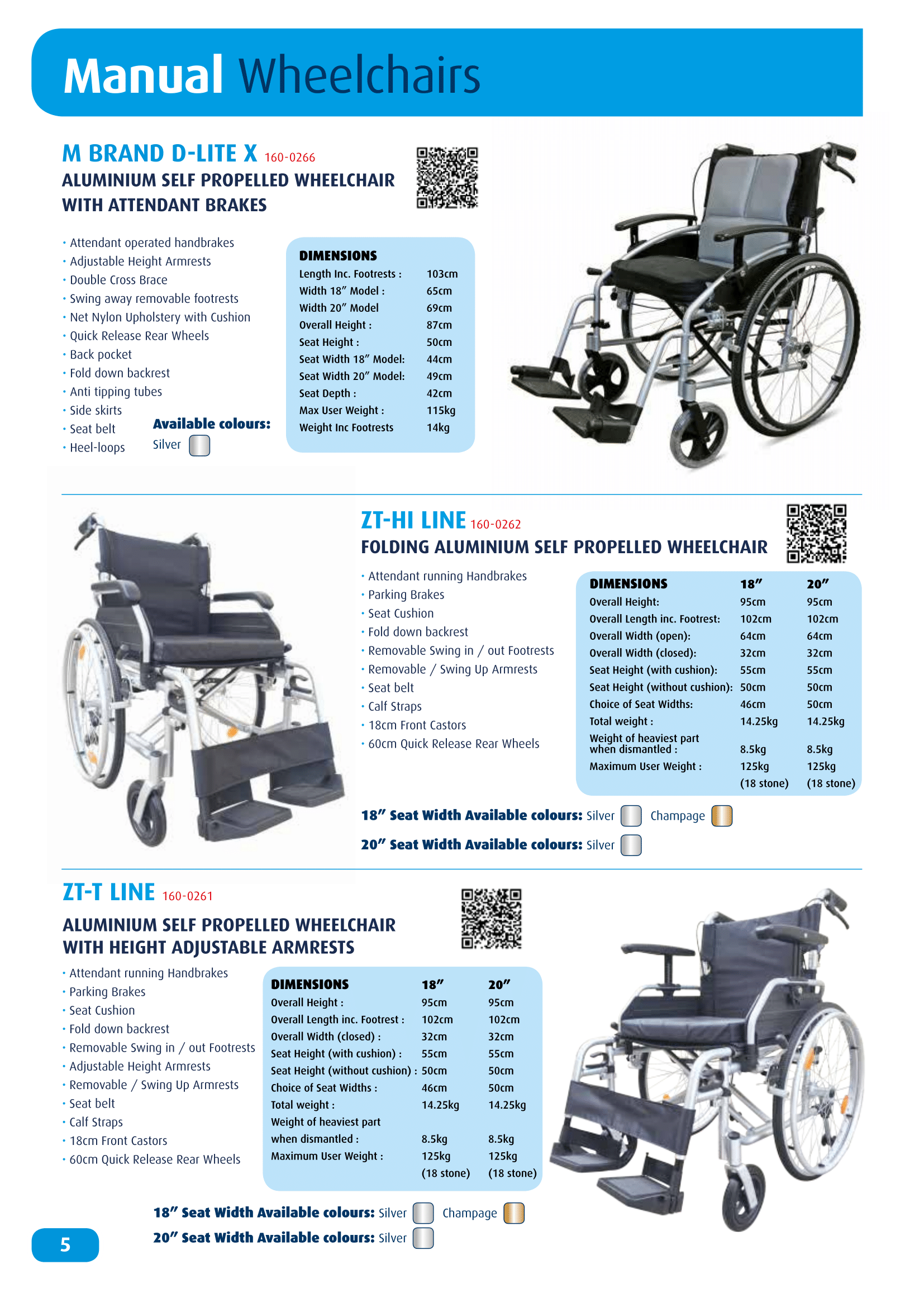 Advance Electrical Mobility Products