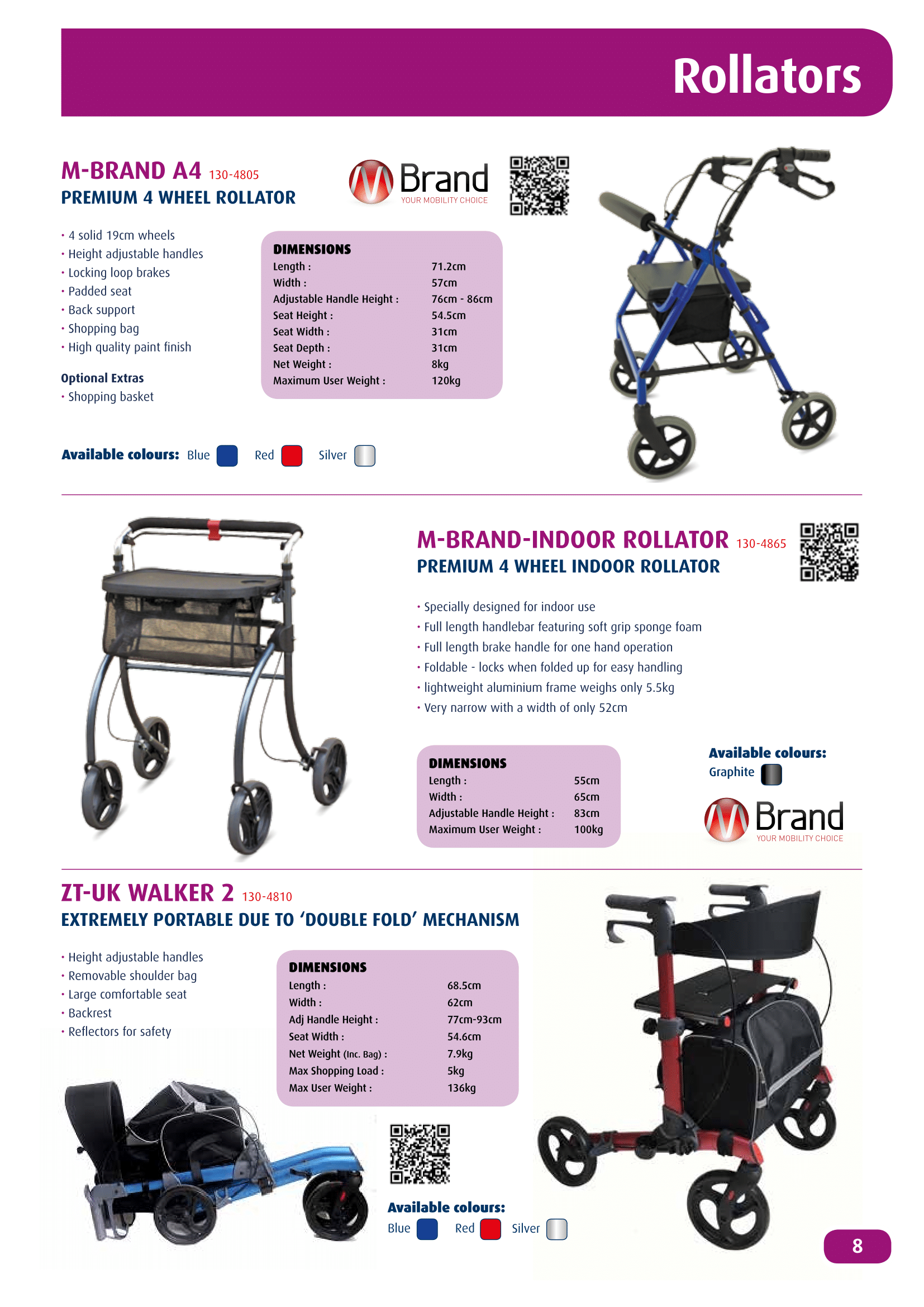 Advance Electrical Mobility Products