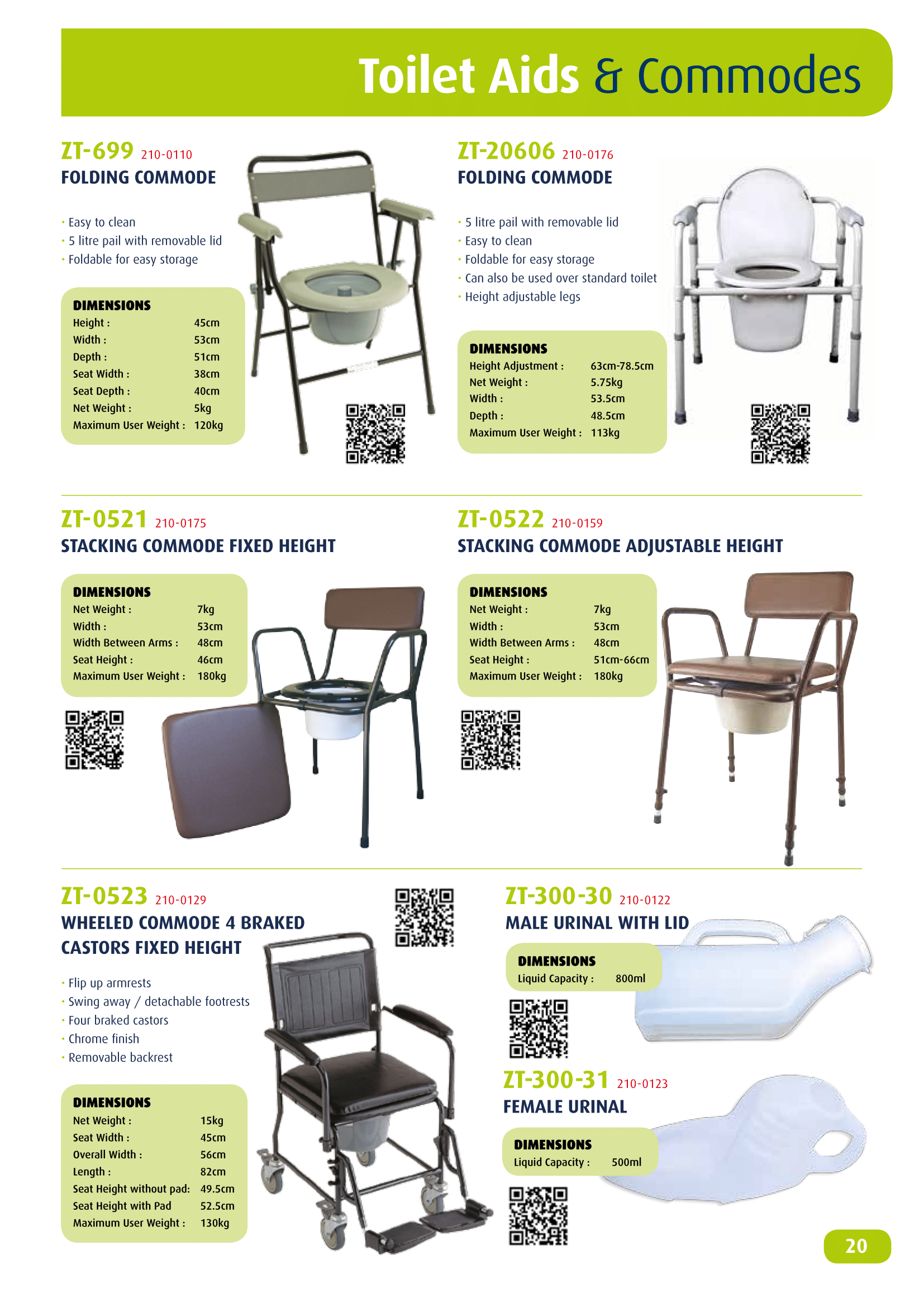 Advance Electrical Mobility Products
